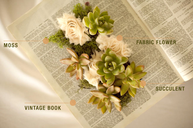 DIY book planter with succulents and fabric flowers