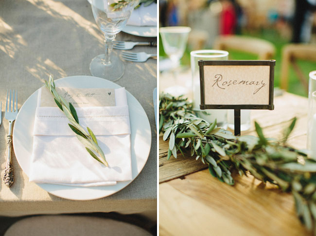 table names