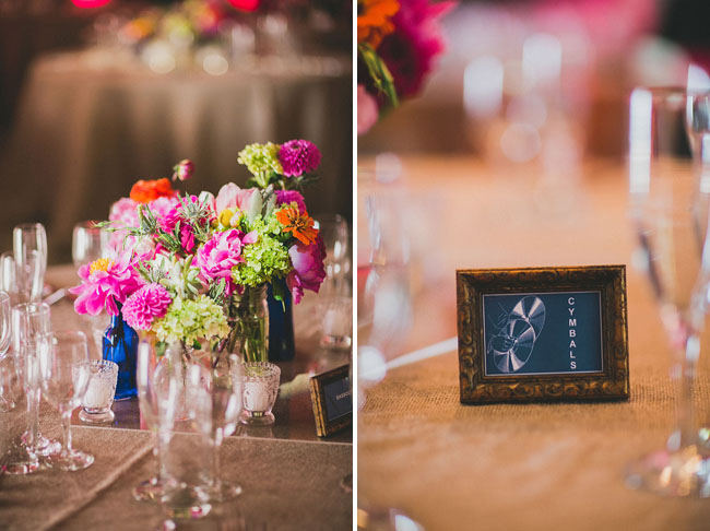 frame table numbers