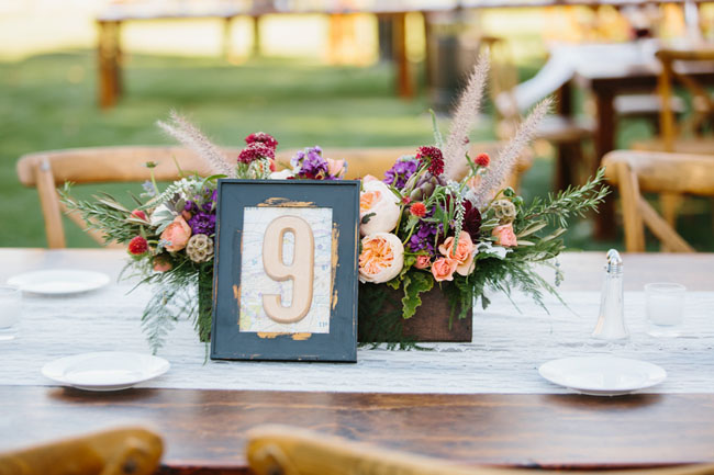 frame table numbers