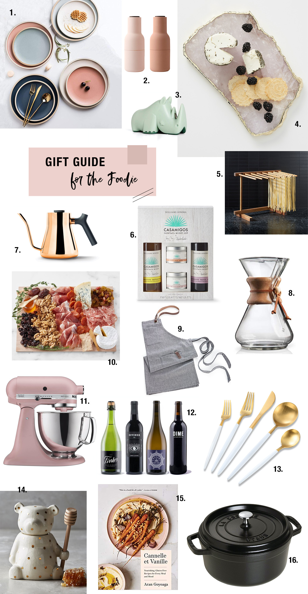 2019 Gift Guide for the Foodie