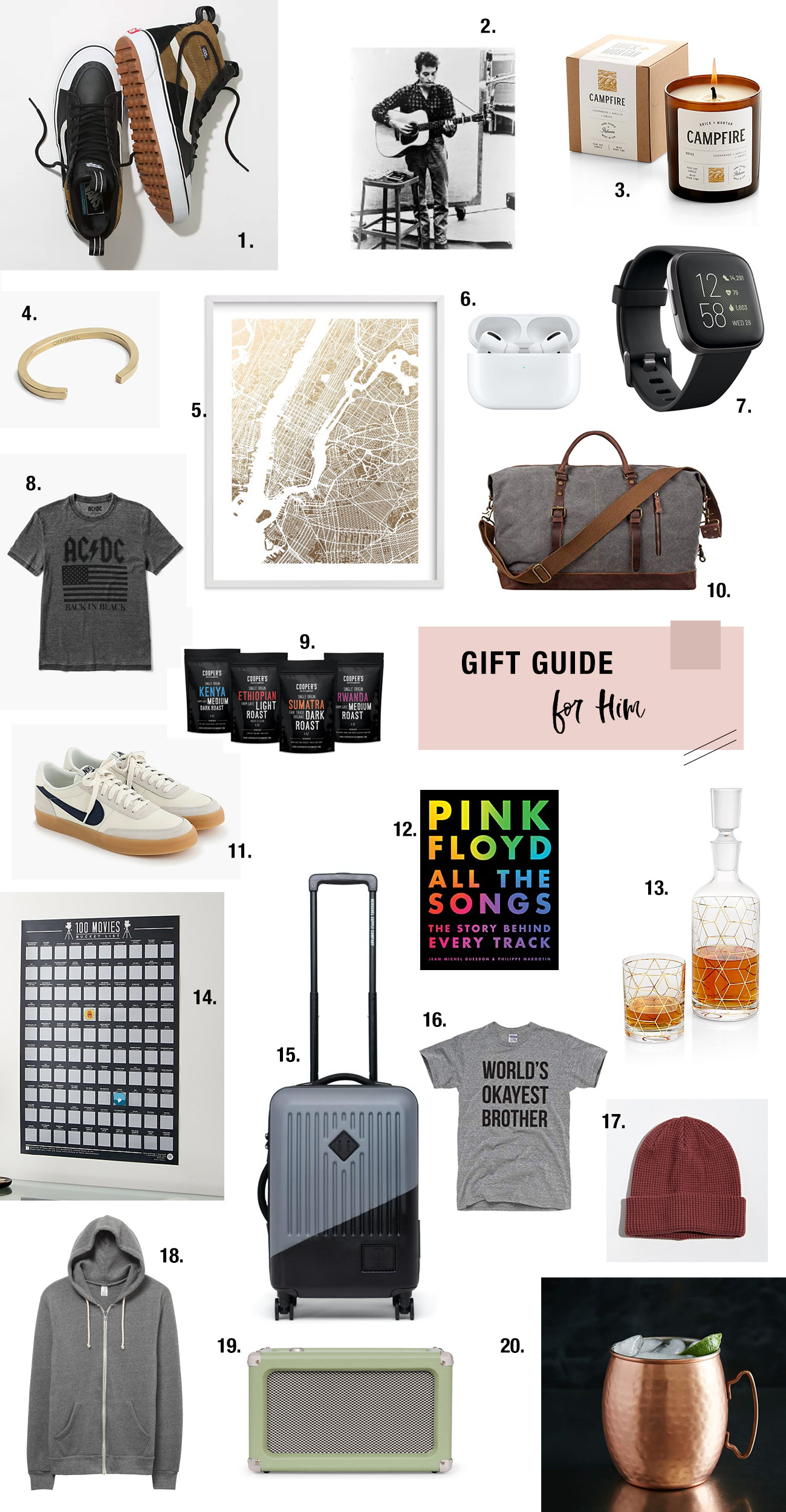 Gift Guide for HIm