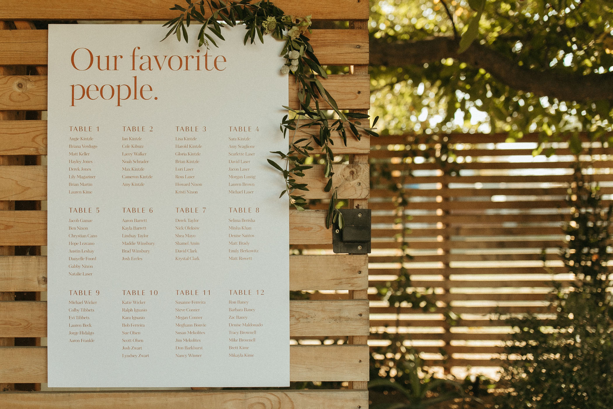 'our favorite people' seating chart
